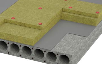 Tibthorpe tapered roof insulation companies